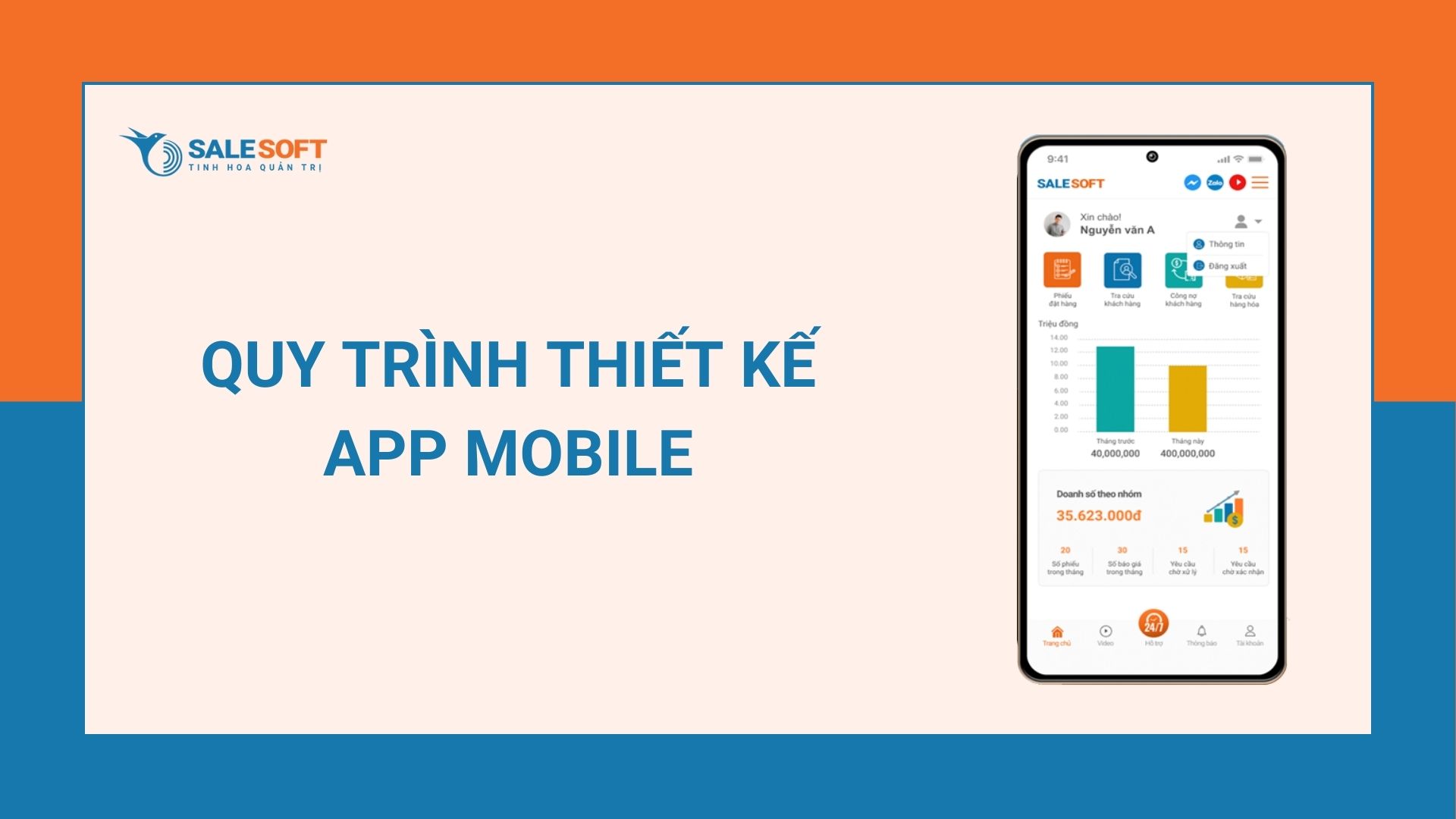 Quy-trinh-thiet-ke-app-mobile