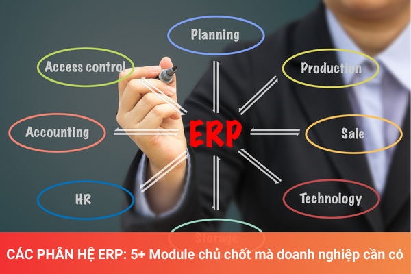  Các phân hệ ERP: 5+ module chủ chốt mà doanh nghiệp cần có